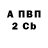 APVP СК КРИС axey D